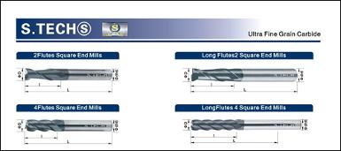 CARBIDE ENDMILL 2,4F คาร์ไบด์ เอ็นมิล 2 , 4 ฟัน